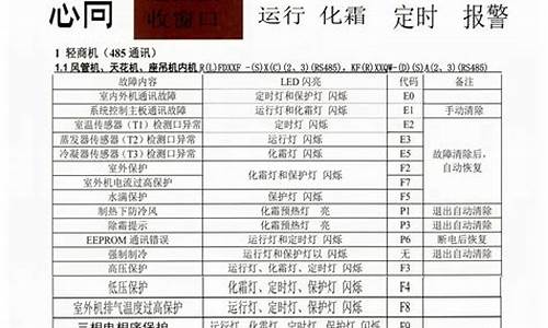 空调运行灯闪烁不工作怎么办-空调运行灯闪烁然后就不亮了怎么回事