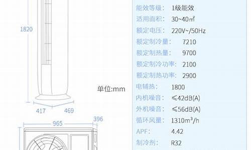格力空调型号的含义-格力空调的型号分别代表什么
