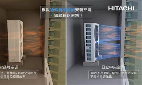 空调制冷效果不明显-空调制冷效果不明显怎么设置