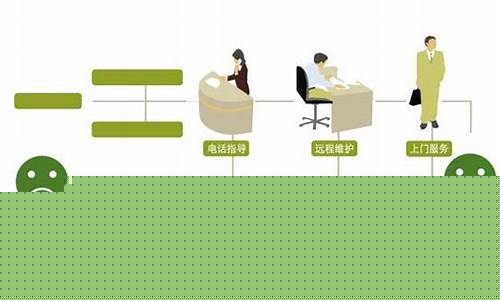 三星保修查询imei-三星保修查询