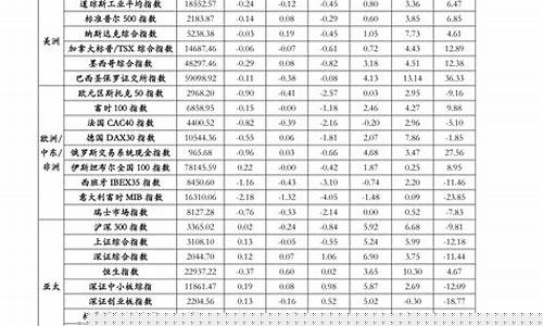 中国十大液晶面板企业排名-大陆液晶面板厂商排名