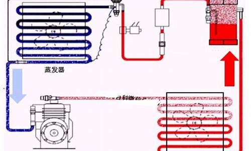 电子制冷原理-电子制冷原理及应用