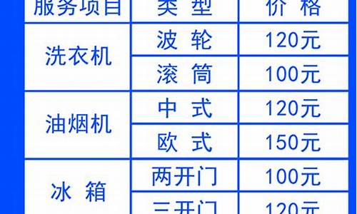 小家电维修部-小家电维修价格表