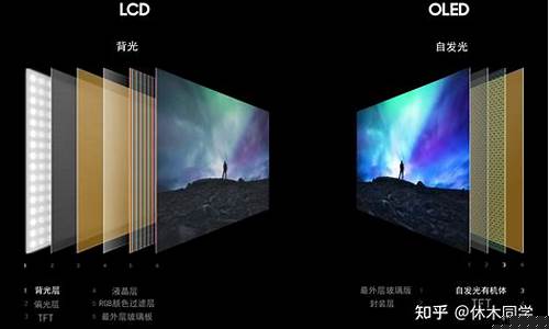 电视lcd屏幕和led屏幕区别-电视机led和lcd屏幕哪个好