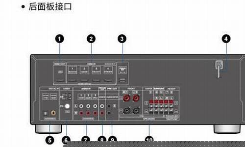 安桥功放机哪款音质好-安桥功放机哪个系列好