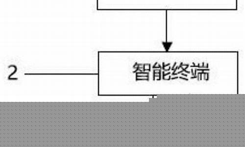 家电价格查询-全套家电价格