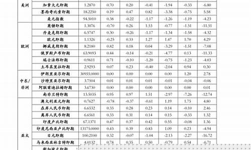 中国十大液晶面板企业排名-国内做液晶面板的企业有哪些