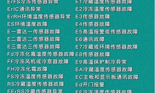新飞冰箱突然不制冷-新飞冰箱不治冷
