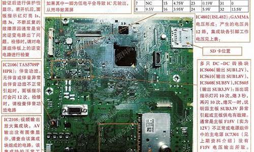 昆明松下液晶电视维修-松下电视机维修网点