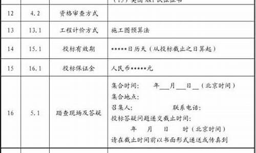 空调维保投标资质-空调维修招标投标人资质要求
