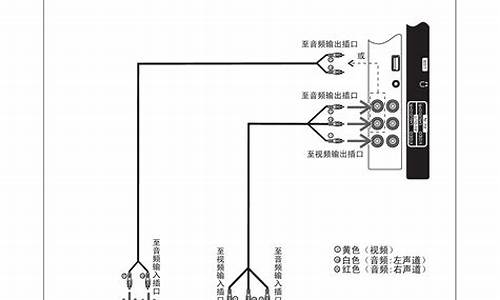 厦华液晶电视维修经验-厦华电视机售后各地网点