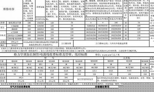 长虹空调维修收费标准表格-长虹空调维修收费标准表格图片