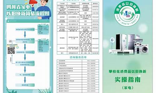 攀枝花家电修理-攀枝花家具维修
