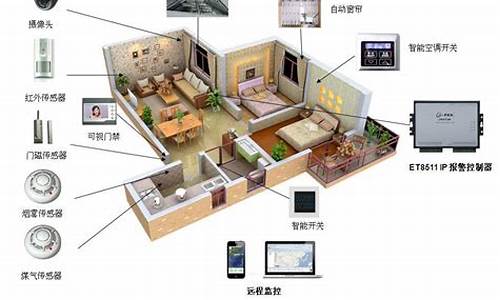 智能家居系统方案设计总结-智能家居系统方案设计