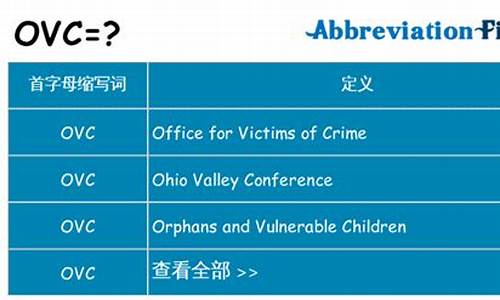 空调主板上的ovc是什么意思-空调电路板上ovc是什么意思