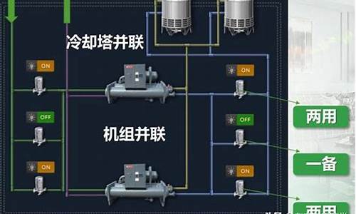 中央空调冷却水系统的简介-中央空调冷却水系统