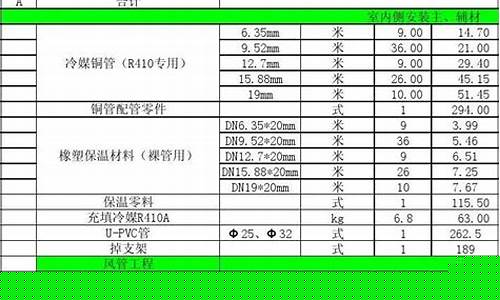 空调报价单格式范本-空调报价单表格大全免费下载